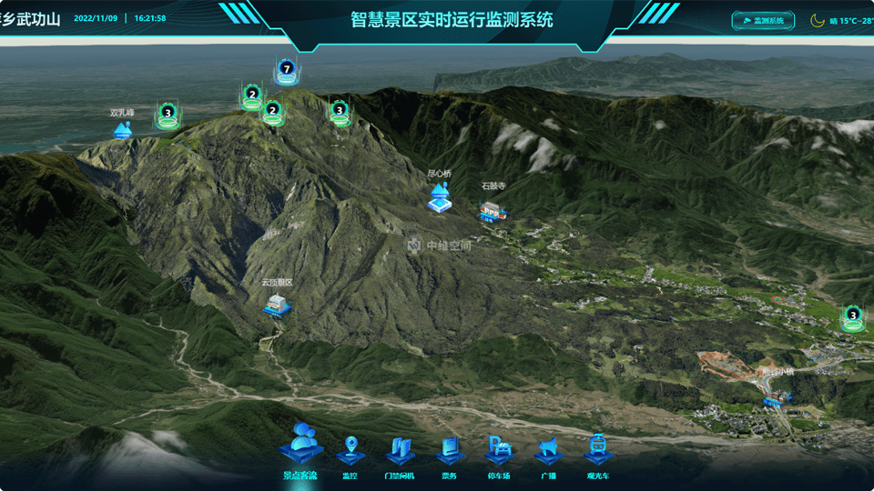 东风倾斜摄影技术在旅游规划中的应用？